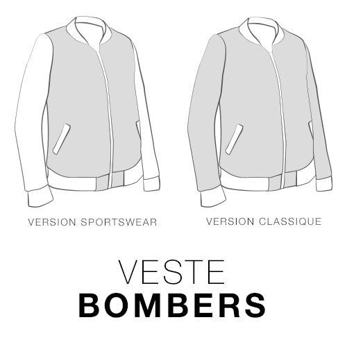 Un croquis en noir et blanc d'une veste type Bombers.